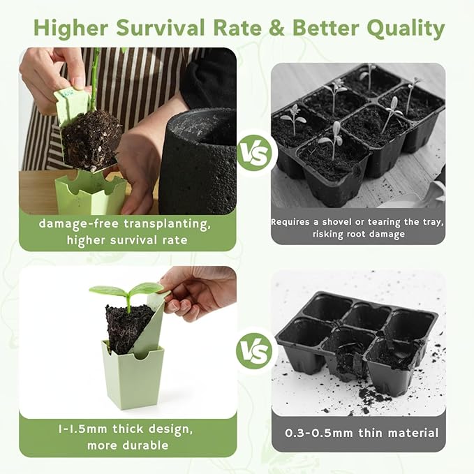 Seed Starter Tray, Dual-Purpose Handles - Image 5