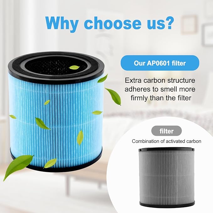 2 Pcs Replacement Filters, 4 in 1 True Filters High Efficiency Activated Carbon - Image 3