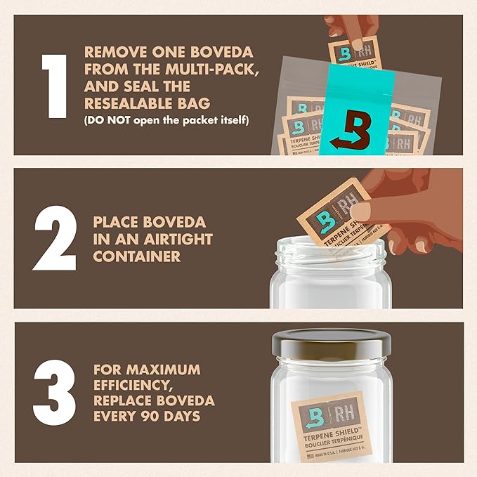 Boveda 62% Two-Way Humidity Control Packs - Image 4