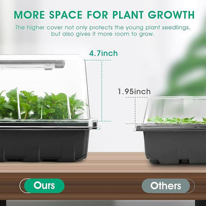 Seed Starter Tray with Grow Light, 192-Cell Seed Starter Kit, Seedling Starter - Image 3