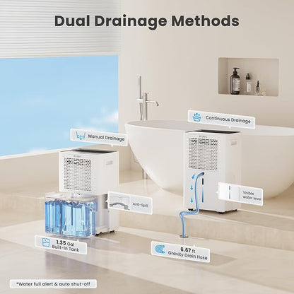 Candy 4500 Sq.Ft Dehumidifier for Basement, 80 Pints Dehumidifiers for Home - Image 3