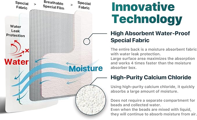 Dry & Dry Standing Moisture Absorbers to Control Excess Moisture - Image 5