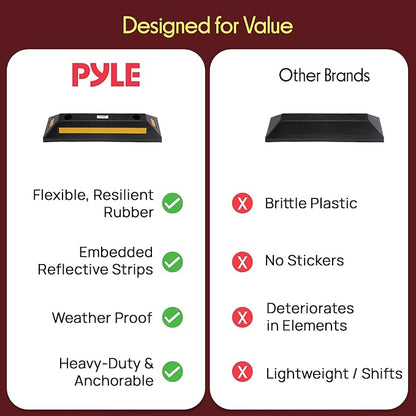 Pyle Curb Garage Vehicle Floor Stopper - Image 5