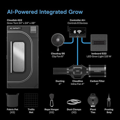 AC Infinity AI Grow System Compact 2x2, 1-Plant Kit w/Self-Learning AI - Image 8
