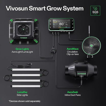 VIVOSUN GrowHub Controller E42A+ - Image 5