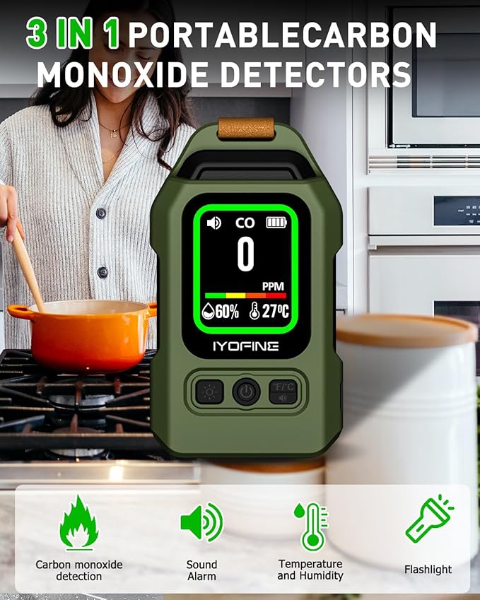 Portable Carbon Monoxide Detector - Image 3