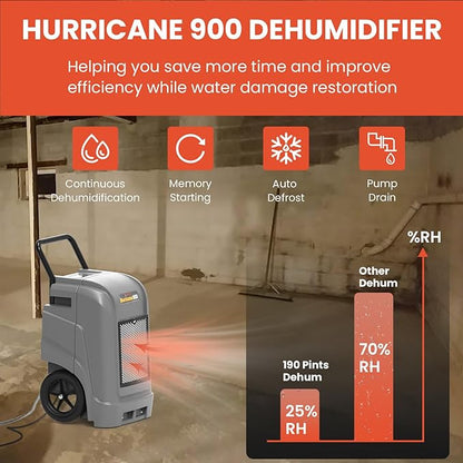 Abestorm 190 PPD Commercial Dehumidifiers - Image 8