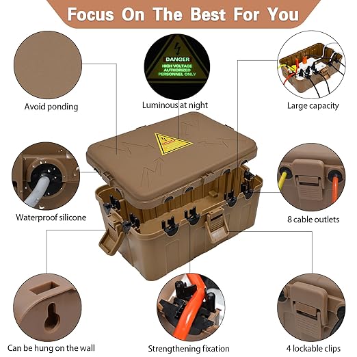 Hrensaw Large Outdoor Electrical Box, IP54 Waterproof Outdoor Outlet Covers - Image 2