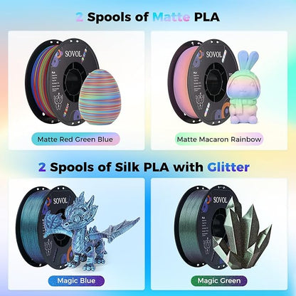 Sovol PLA Filament 10KG, Silk Tri Color & Dual Color Co-Extrusion PLA, Shiny - Image 2