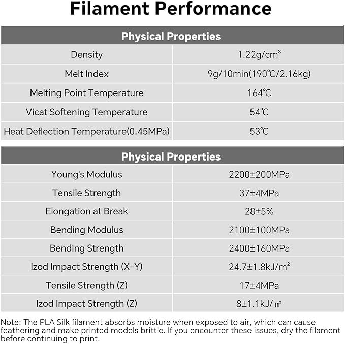 ANYCUBIC Silk Christmas Filament - Image 9