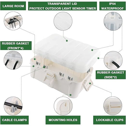 Flemoon Outdoor Electrical Box - Image 5