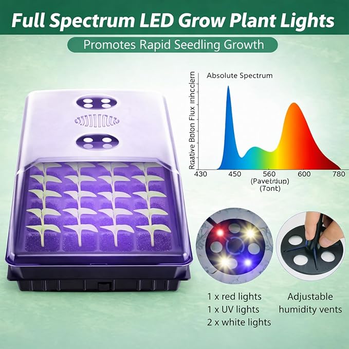 2 Sets Seed Starter Tray with Grow Light & Heat Mat, 40-Cell Seed Starter Kit - Image 2