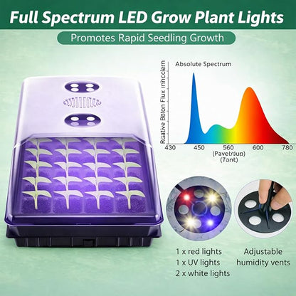 2 Sets Seed Starter Tray with Grow Light & Heat Mat, 40-Cell Seed Starter Kit - Image 2