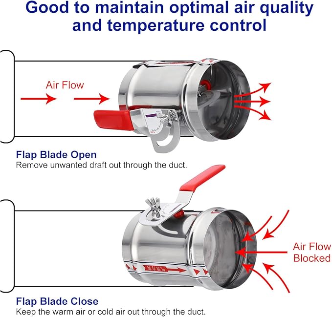 PATIKIL HVAC Duct Manual Volume Backdraft Damper, 14 Inch, Airflow Ducting - Image 4