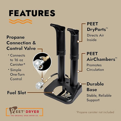 PEET, Portable 2-Shoe Propane Powered Dryer - Image 4