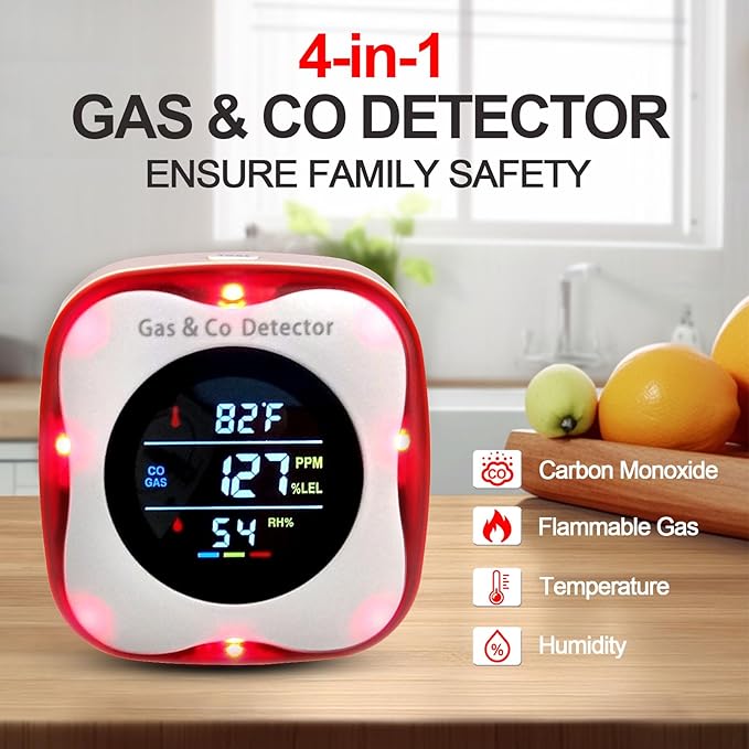 Combustible Gas & CO Detector 4-in-1 – Plug-in Natural/Propane Gas Leak Alarm - Image 2