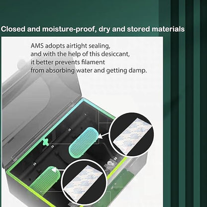 3D Printer AMS Filament Desiccant Pack - Image 4