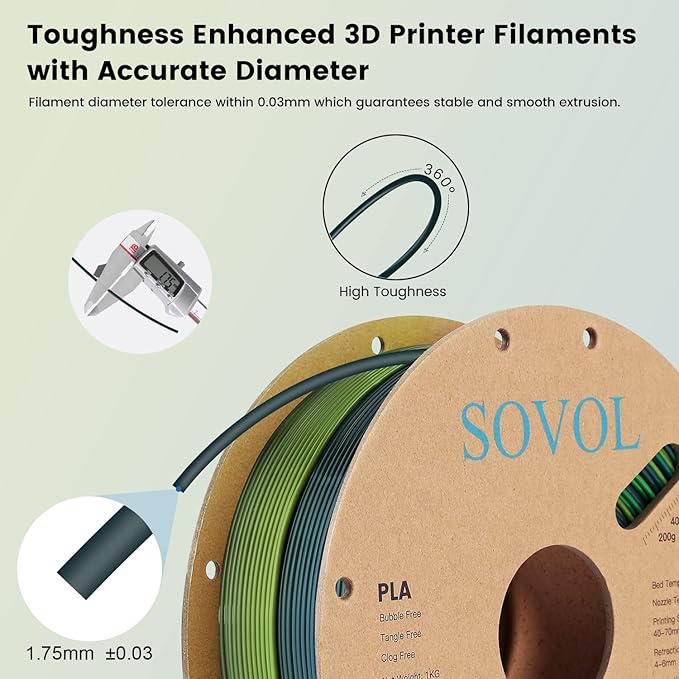 Sovol 3D Printer Silk Shiny Gradient Multicolored Fast Change Rainbow PLA 1kg - Image 5