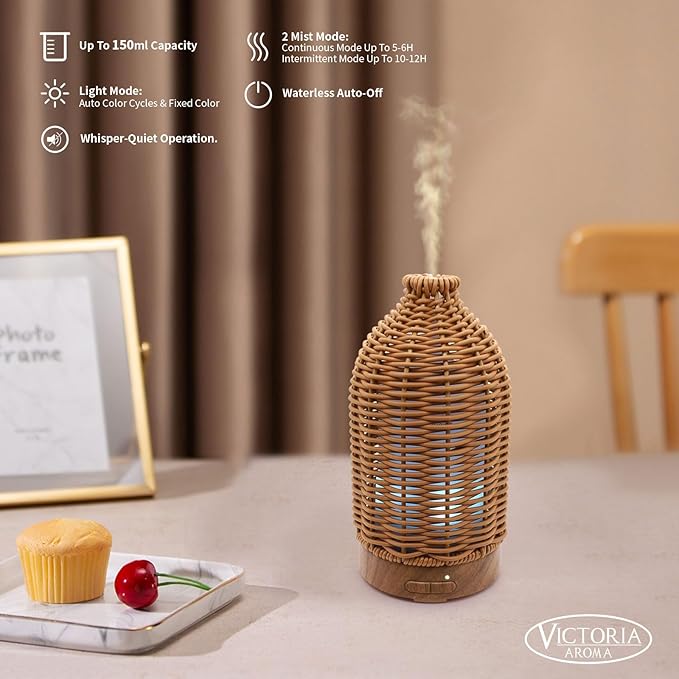 Essential Oil Diffuser - Image 4