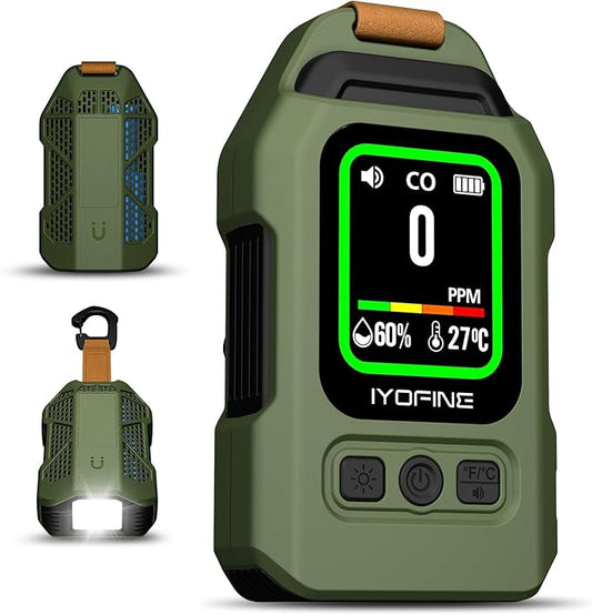 Portable Carbon Monoxide Detector by Eyetoeyecamwebcam