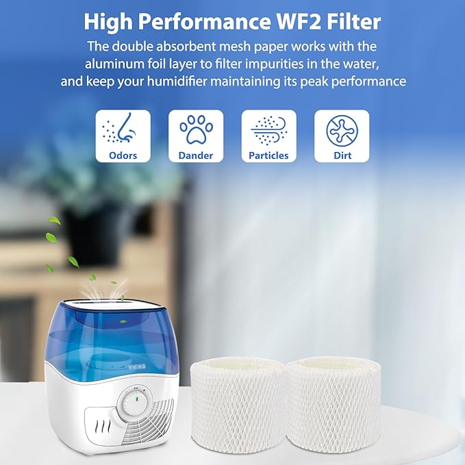 Extolife 2 Pack WF2 Replacement Humidifier Filter - Image 3