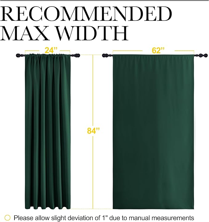 NICETOWN 2 Panels Blackout Curtains, Rod Pocket Thermal Insulated Drapes 84 - Image 6