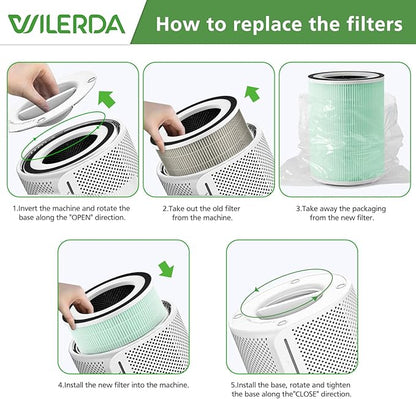 2 Pack HEPA KILO Pet Filter, Compatible - Image 8