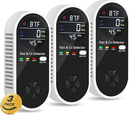 4-in-1 Portable Carbon Monoxide Detectors Plug-in – Natural Gas Leak Detector by Unknown