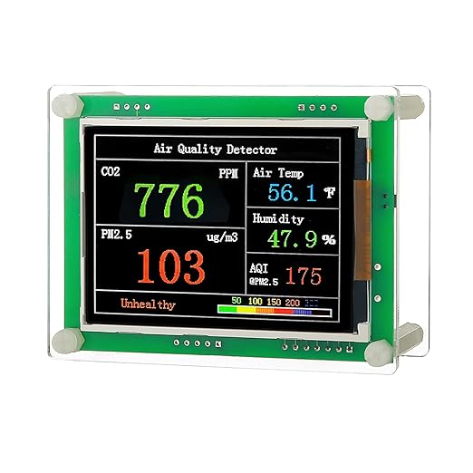 Indoor 5-in-1 Air Quality Monitor, CO2 Carbon Dioxide Detector, CO2 Monitor by HOTKREM