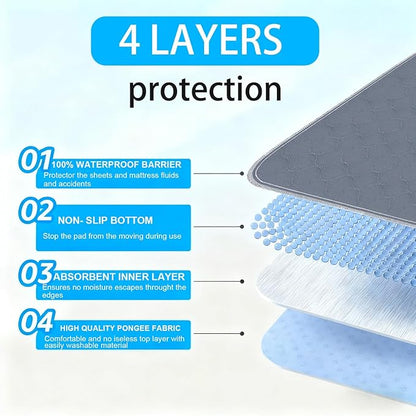 RIQINXIN Waterproof Chair Pads for Incontinence 4 Pack Reusable Seat Protector - Image 2