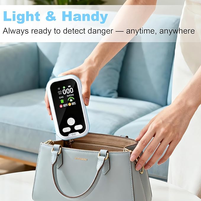 6-in-1 Carbon Monoxide Detector 2 Pack Combo - Image 7