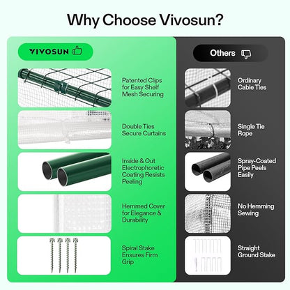 VIVOSUN Mini 4-Tier Greenhouse - Image 5