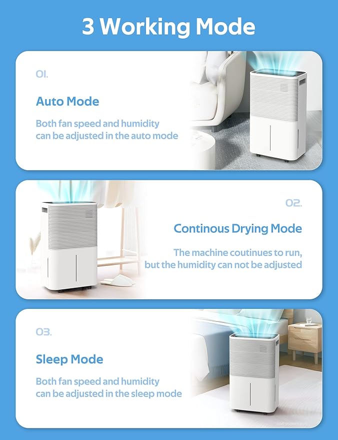 ZAFRO Dehumidifiers for Home, 45 Pints Dehumidifier - Image 2