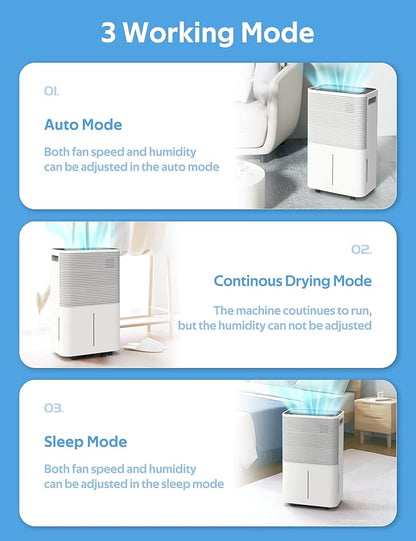 ZAFRO Dehumidifiers for Home, 45 Pints Dehumidifier - Image 2