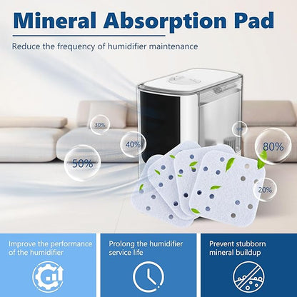 Funmit 20 Pack Humidifier Replacement Filters - Image 3