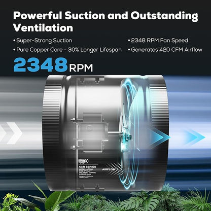 8 Inch Inline Duct Fan with Speed Controller - Image 2