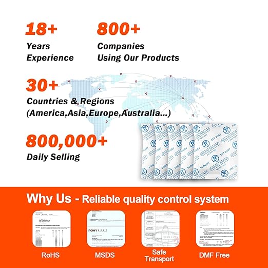 1 Gram 100 Packets Fonday Food Grade Silica Gel Desiccants Packs Moisture - Image 4