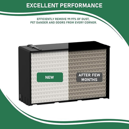 Carmerny 2 Pack 1045 Super Wick Humidifier Filter Replacement Compatible - Image 6
