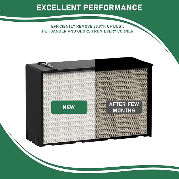 Carmerny 3 Pack 1045 Super Wick Humidifier Filter Replacement Compatible - Image 6