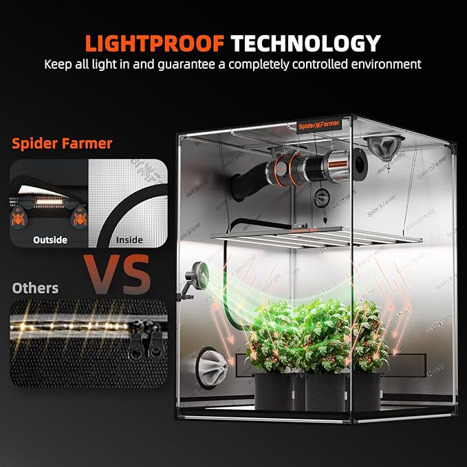 Spider Farmer 5x5 Grow Tent 2025 New, 1680D Thicken Mylar Canvas, - Image 2