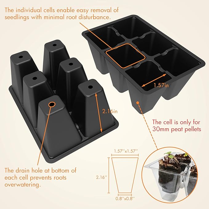 Gardzen 20 Pack Seed Starting Tray, Plant Germination Trays, Seed Starter Kit - Image 4