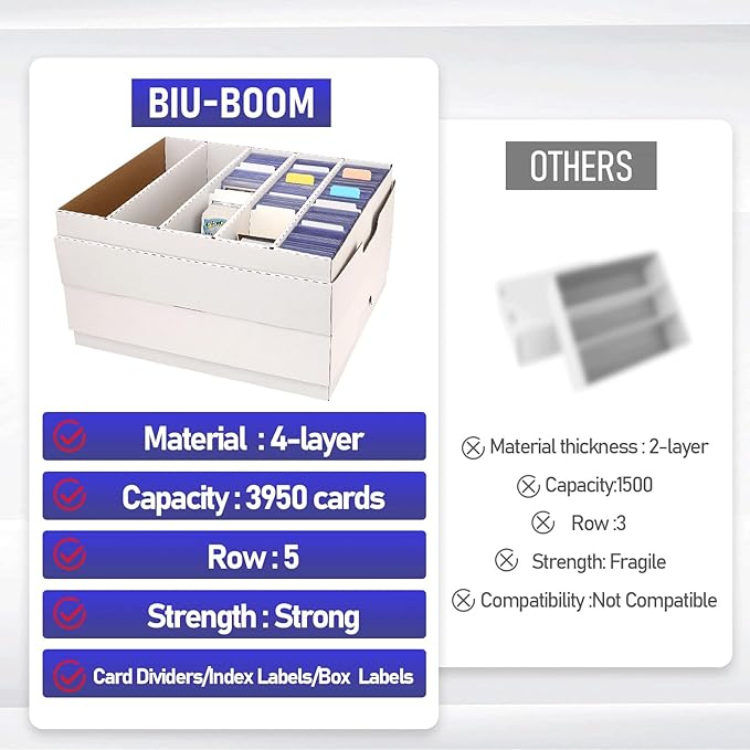 Sports Card Box 5 Row 3200 Count, Cardboard Card Storage Box - Image 5