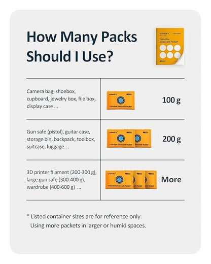 wisedry 200g Rechargeable Large Desiccant Packs - Image 7