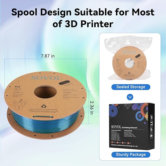 Sovol PLA Filament Silk Tri Color Co-Extrusion 1.75mm, 3D Printer Filament 1kg/ - Image 8