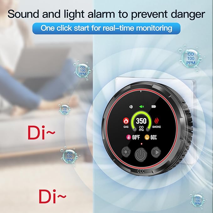 5-in-1 Ring Plug in Natural Gas & Smoke & Carbon Monoxide Detectors Combination - Image 4