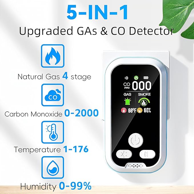6 in1 Carbon Monoxide Detector Combo - Image 3