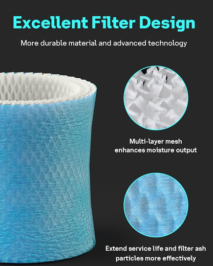 Leemone 3-Pack Bedside Humidifier Filter 2.0 Replacement Compatible - Image 3