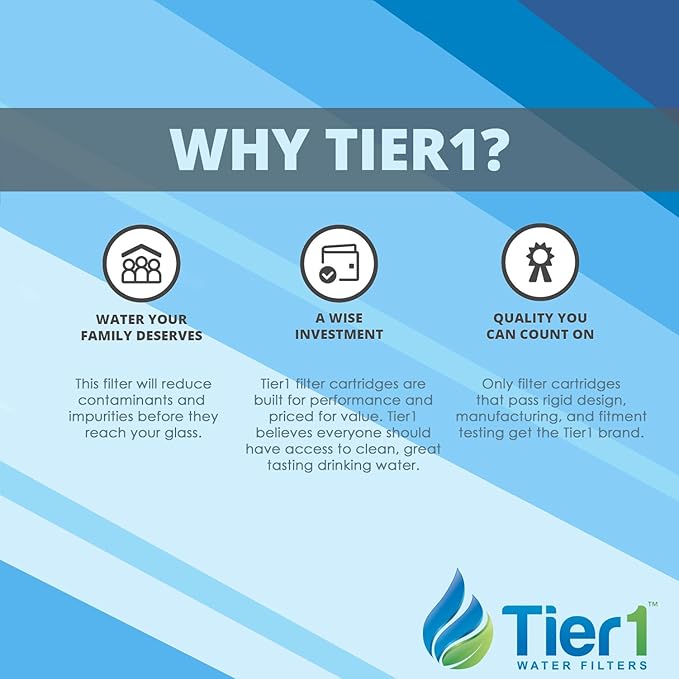 Tier1 Odor Refrigerator Air Filter | Replacement - Image 3