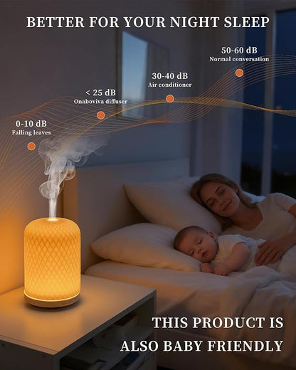 Essential Oil Diffuser, 120ML 2.4MHz Ultrasonic Aromatherapy Diffusers - Image 4