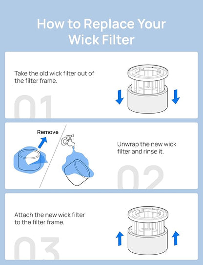 DREO Humidifier Filter Replacement, Compatible - Image 7